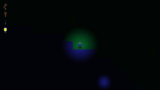 Synergetic Woods