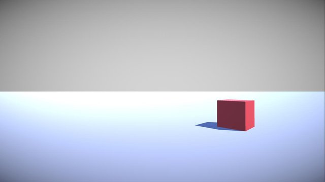 Testing Grounds