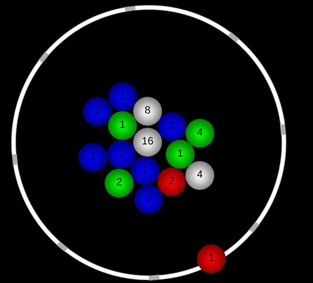 Large Number Collider
