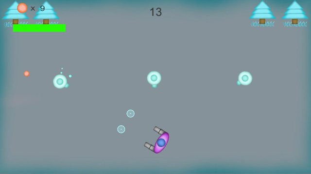 Bullet Shoot