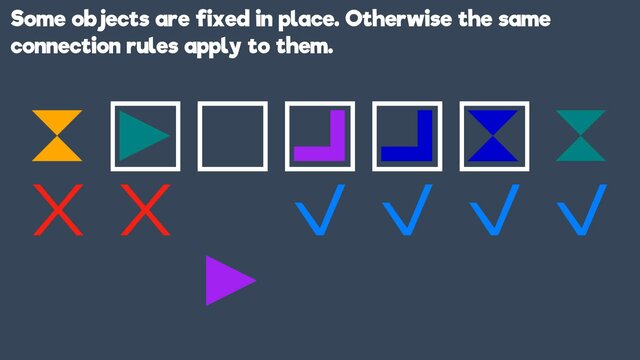 Orderly Objects