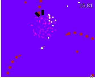 Unguntrollable