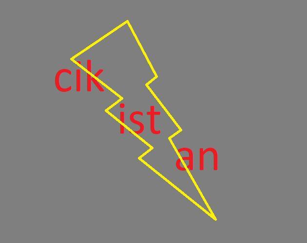 cikistan