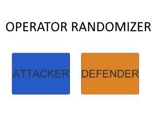 games similar to Rainbow Six Siege Random Op Generator