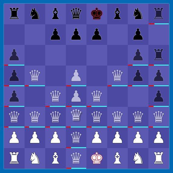 RTS Quantum Chess