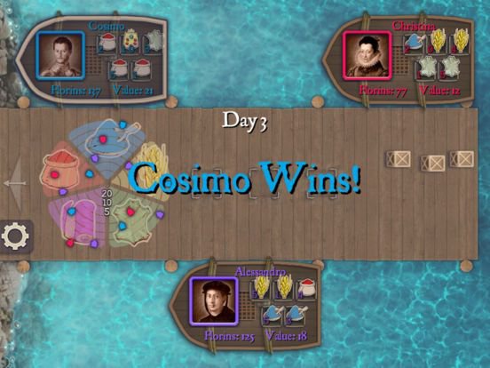 Reiner Knizia's Medici HD