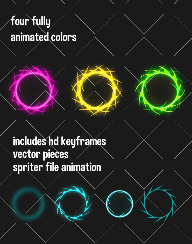Portal effect