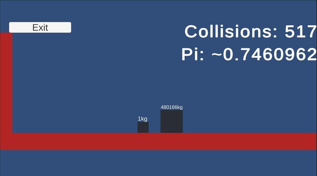 Blocks Collision