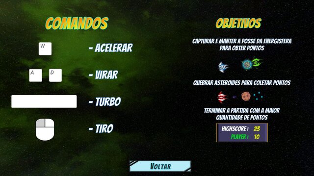 Astrotag