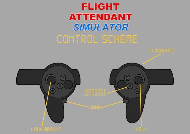 Flight Attendant Simulator