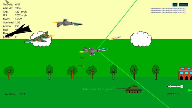 2D Dogfight