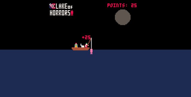 Lake Of Horrors