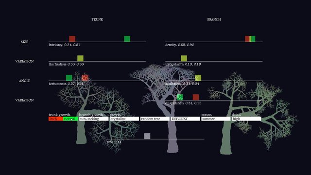 Arboretum (ailanthus)