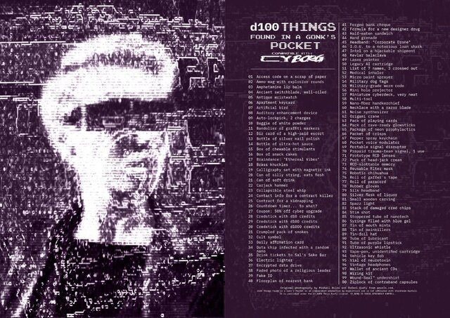 d100 Things Found in a Gonk's Pocket