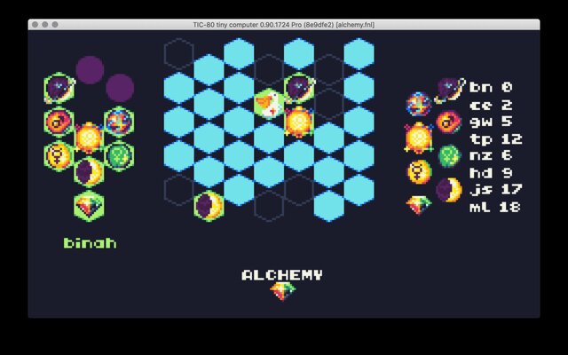 Alchemy (peterhil)