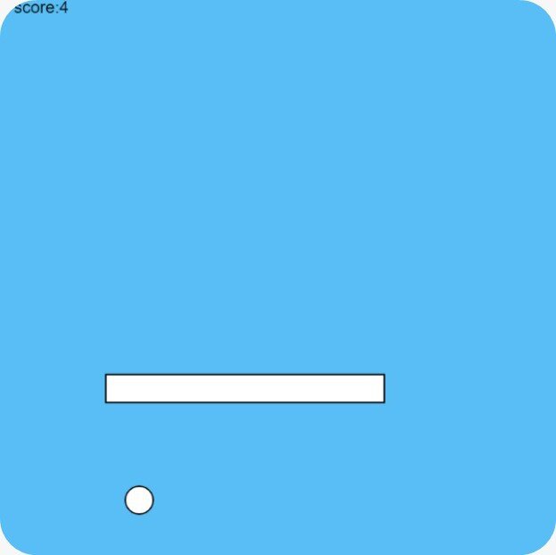 Switch (Arthcoding)