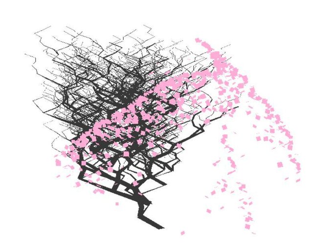 Rubber Sakura Sandbox