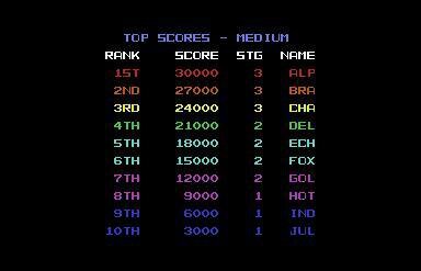 Tutankham (C64)