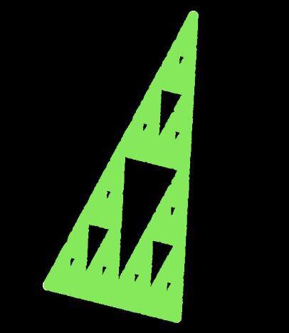 Sierpinski Triangle - Generate your own Fractal