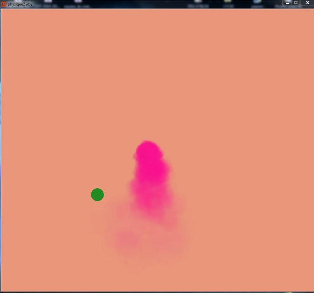 Nuage répulseur et attracteurs