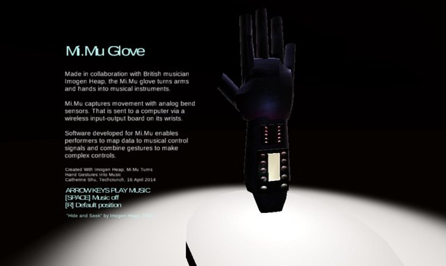 Mi.Mu Gloves