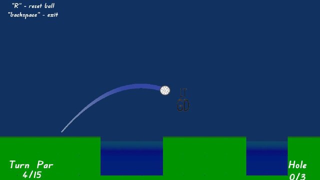 Lets Talk Golf Design