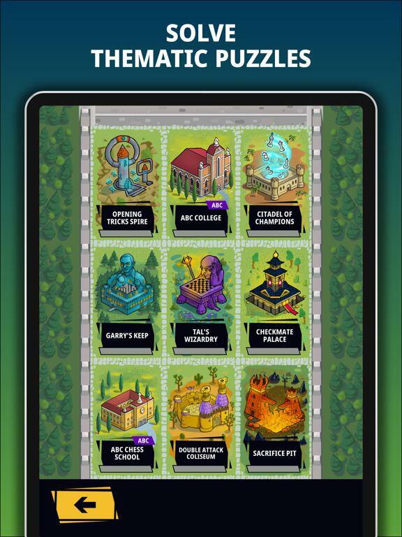 Chess Universe - Play & Learn