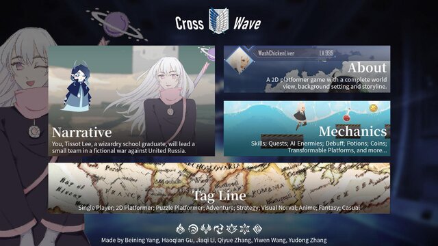 Cross Wave