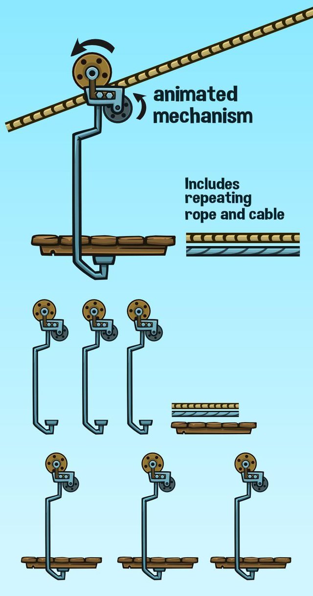 Platform conveyor