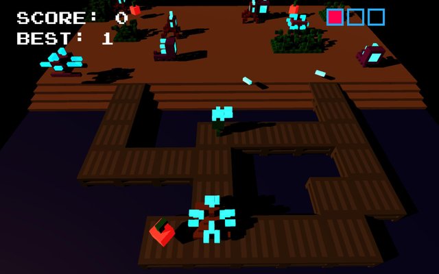 NeonTropics - LD40 Jam Entry