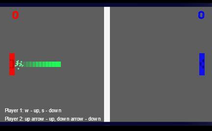 Pong (itch) (TheClockworks)