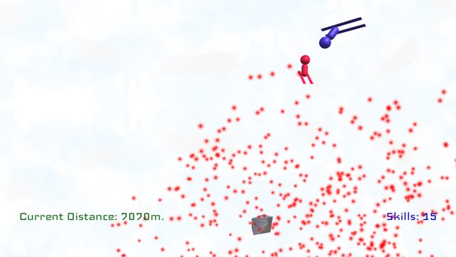 Skills