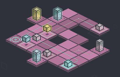 Bindless