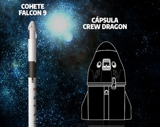 SpaceX (fuantomas)