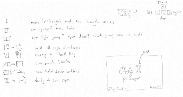 Only I