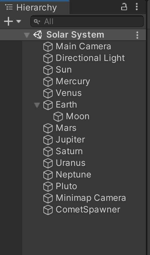 Solar System (itch) (Alexi_Regicide)