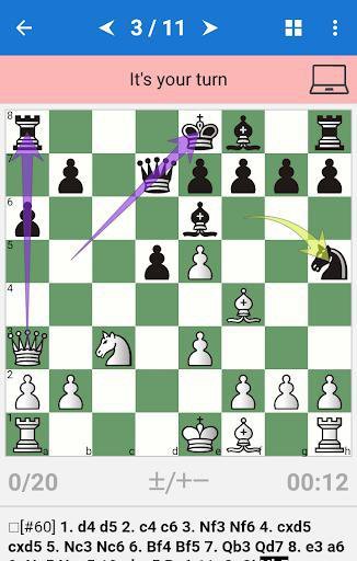 Chess Tactics in Slav Defense