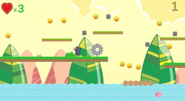 PlatformerTestgame