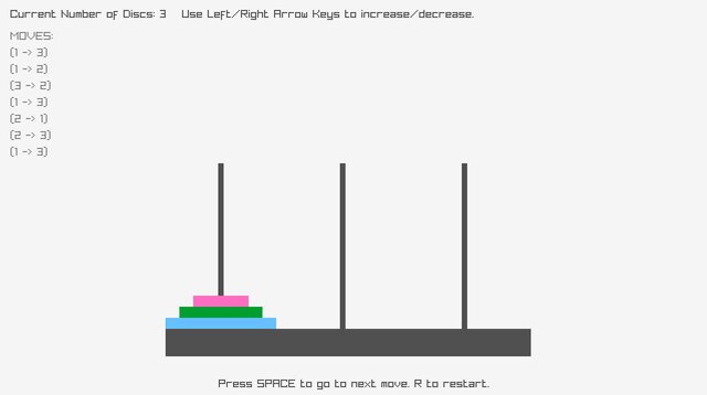 Tower Of Hanoi (Vedang Javdekar)