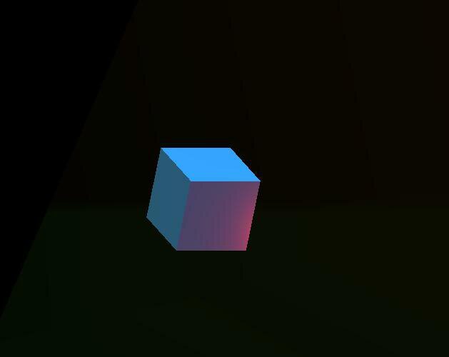 2D World