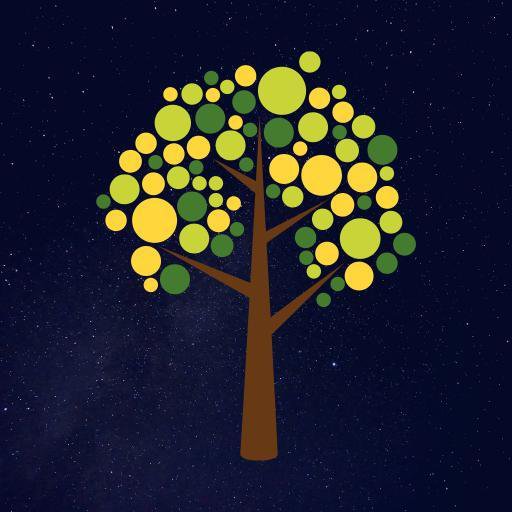Surviv