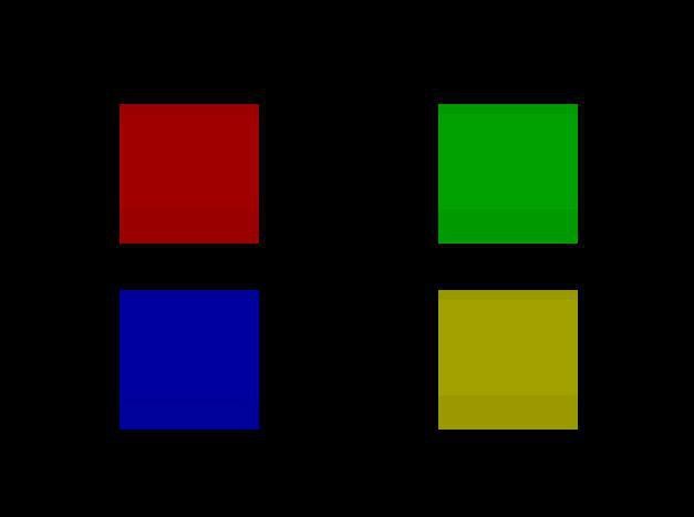Musical Squares