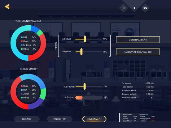 Trade Wars - Economy Simulator