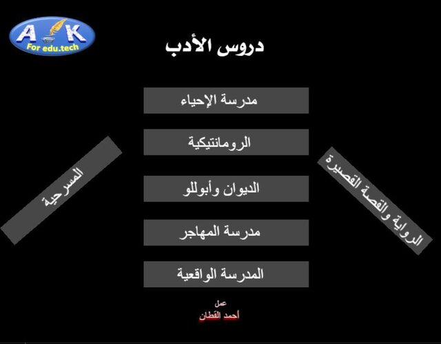 مراجعة الأدب للثانوية العامة