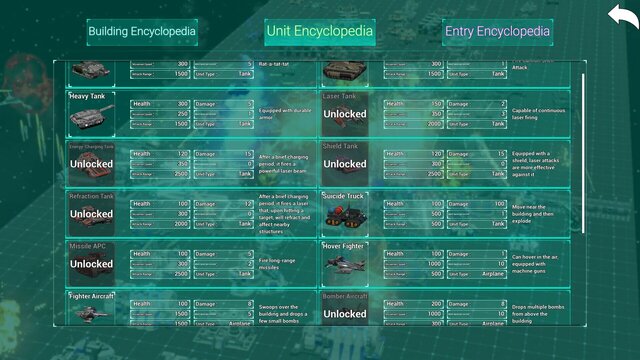 TechGuardian: Territory Defense