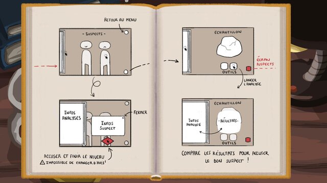 Inspecteur Rayton