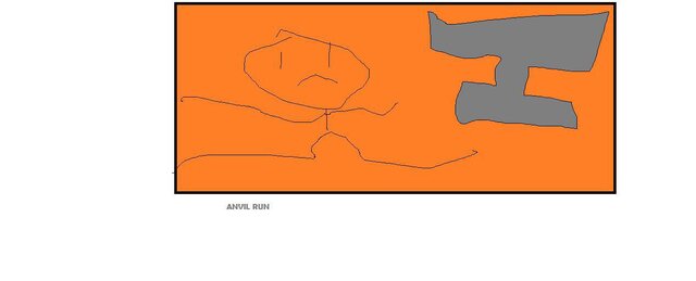 Anvil escape
