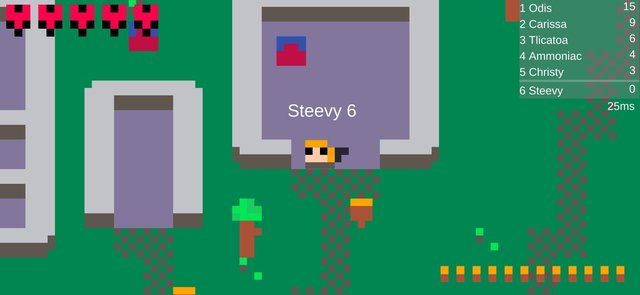 Tiny War Online